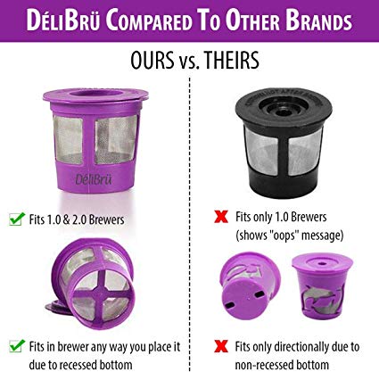 Reusable K-cups for Keurig 2.0 and 1.0 Machines 2packs